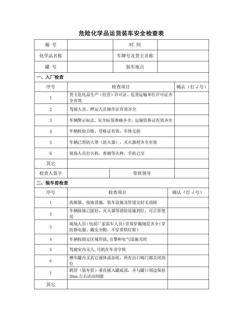 危险化学品运货装车安全检查表