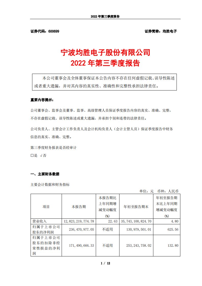 上交所-均胜电子2022年第三季度报告-20221024