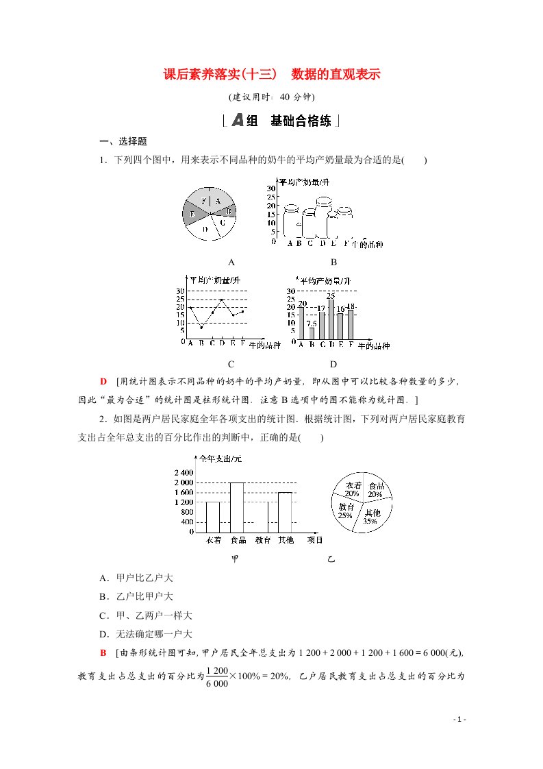 2021_2022学年新教材高中数学第五章统计与概率5.1统计5.1.3数据的直观表示课后素养落实含解析新人教B版必修第二册