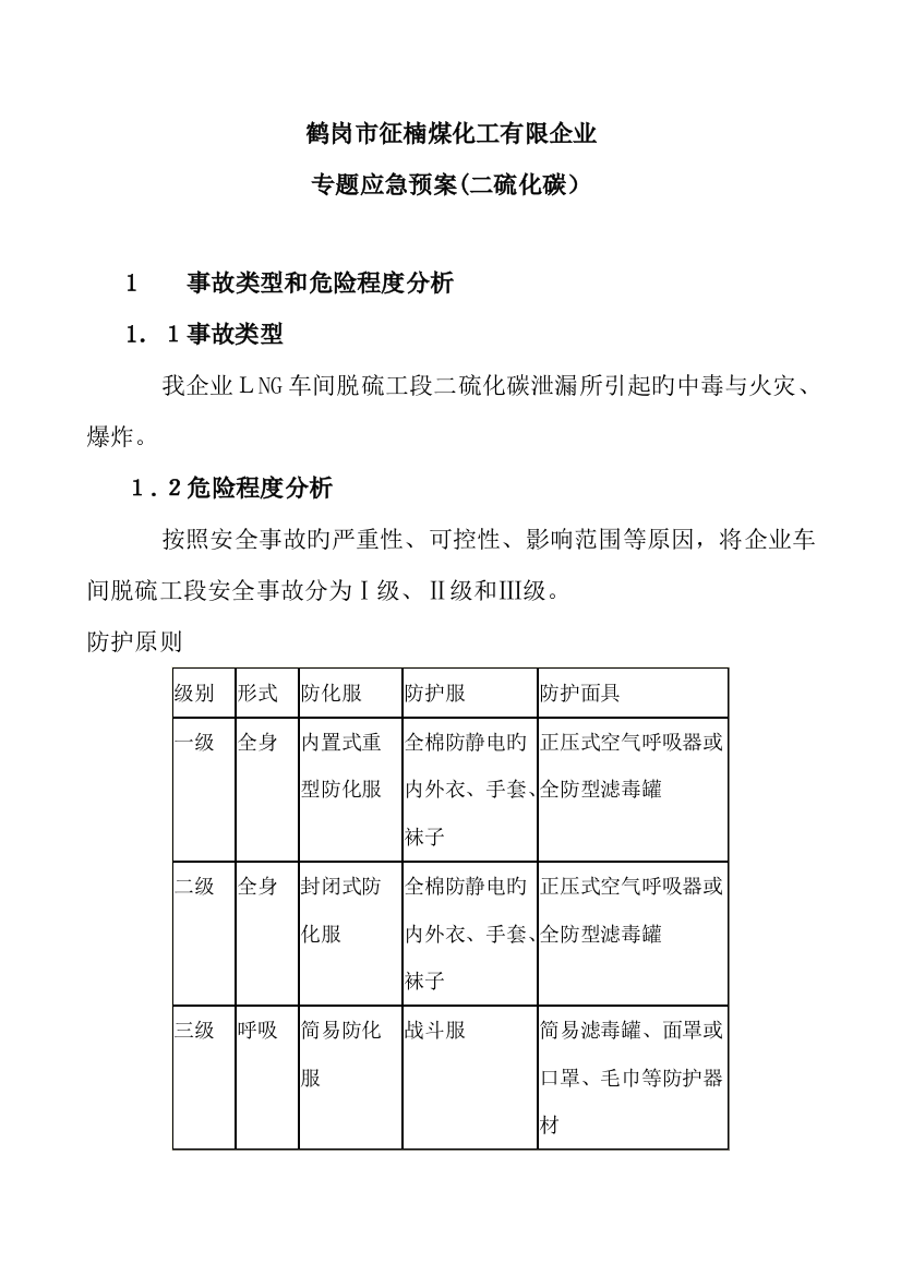 2023年二硫化碳应急预案剖析