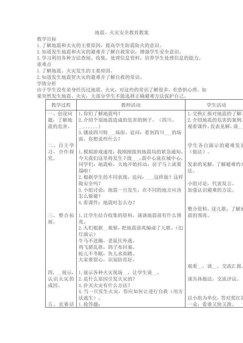 地震、火灾中的自救措施