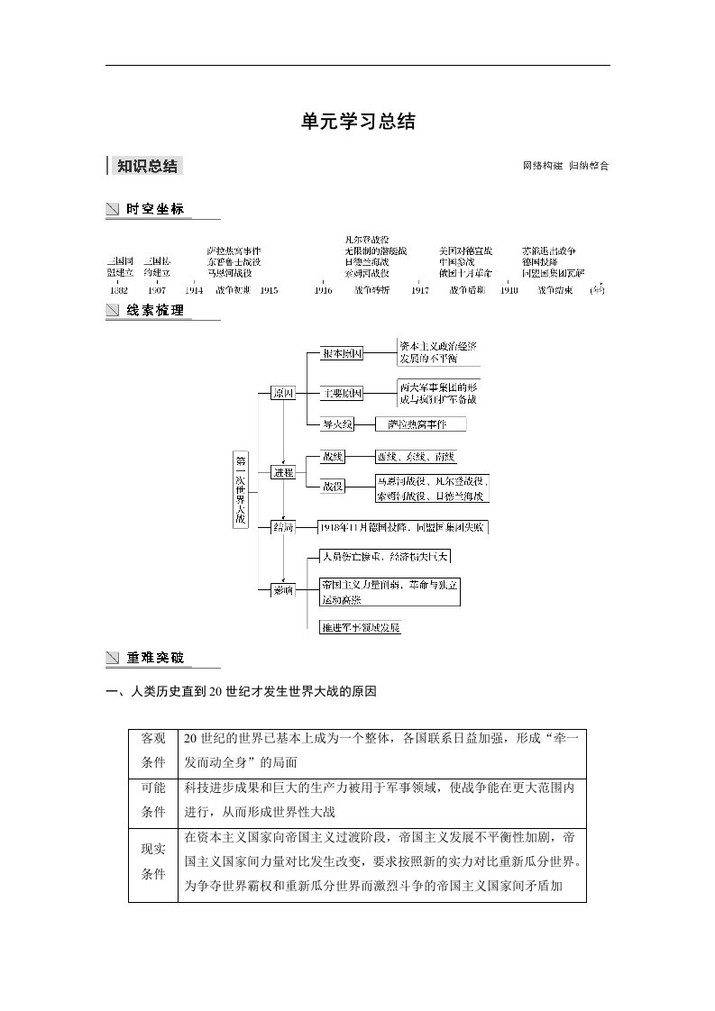 19-20版-单元学习总结-第一单元　第一次世界大战（步步高）