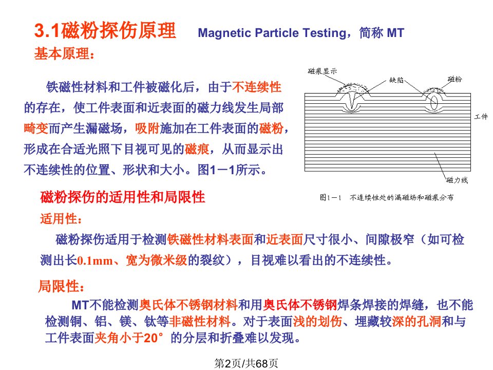 磁粉无损检测素材