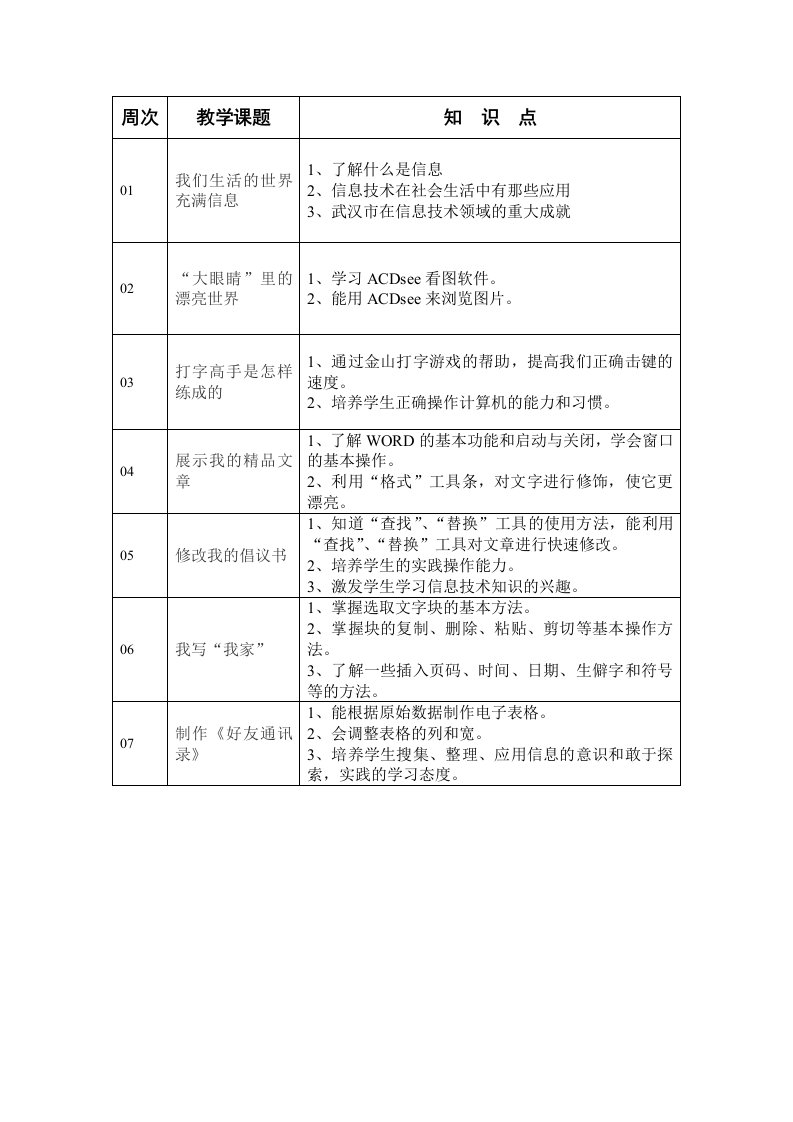 《信息技术》四年级上学期教学进度表