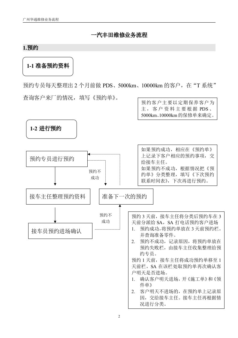 一汽丰田维修业务流程