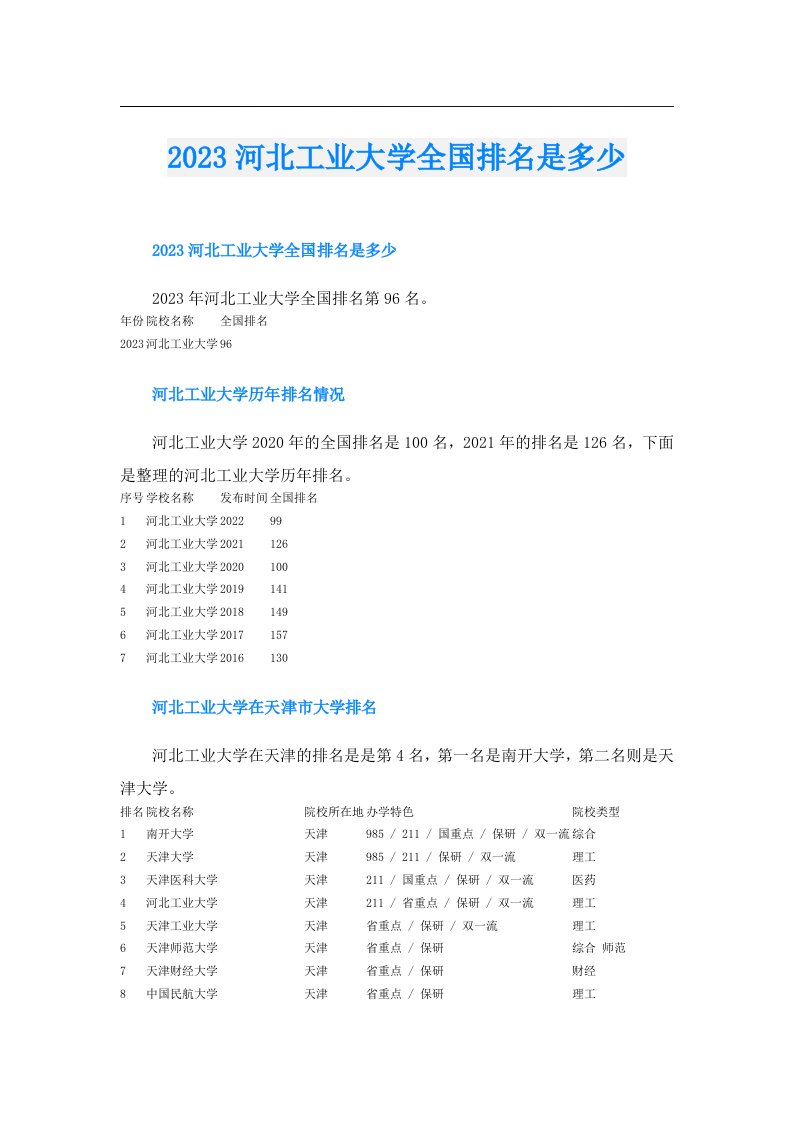 河北工业大学全国排名是多少