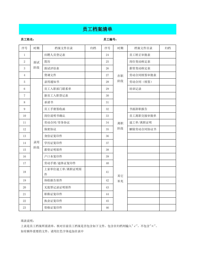 人事档案目录