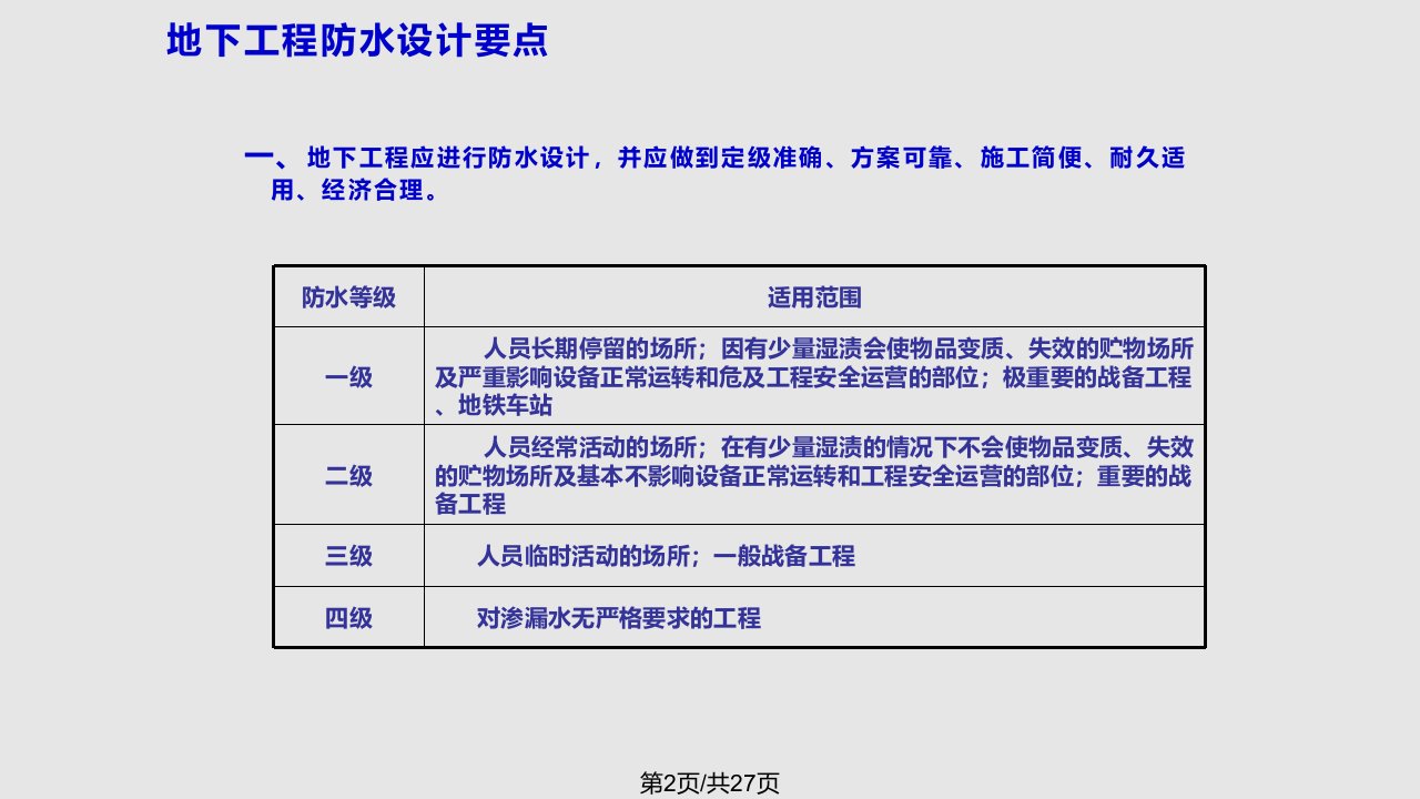 防水技术交流会要点