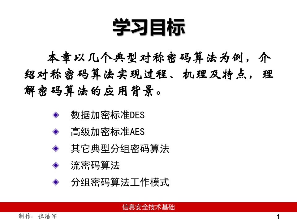 信息安全技术基础第4章