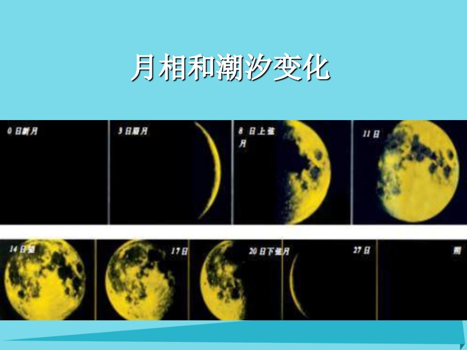 高中地理第二章太阳系与地月系2.3月相和潮汐变化课件新人教版选修