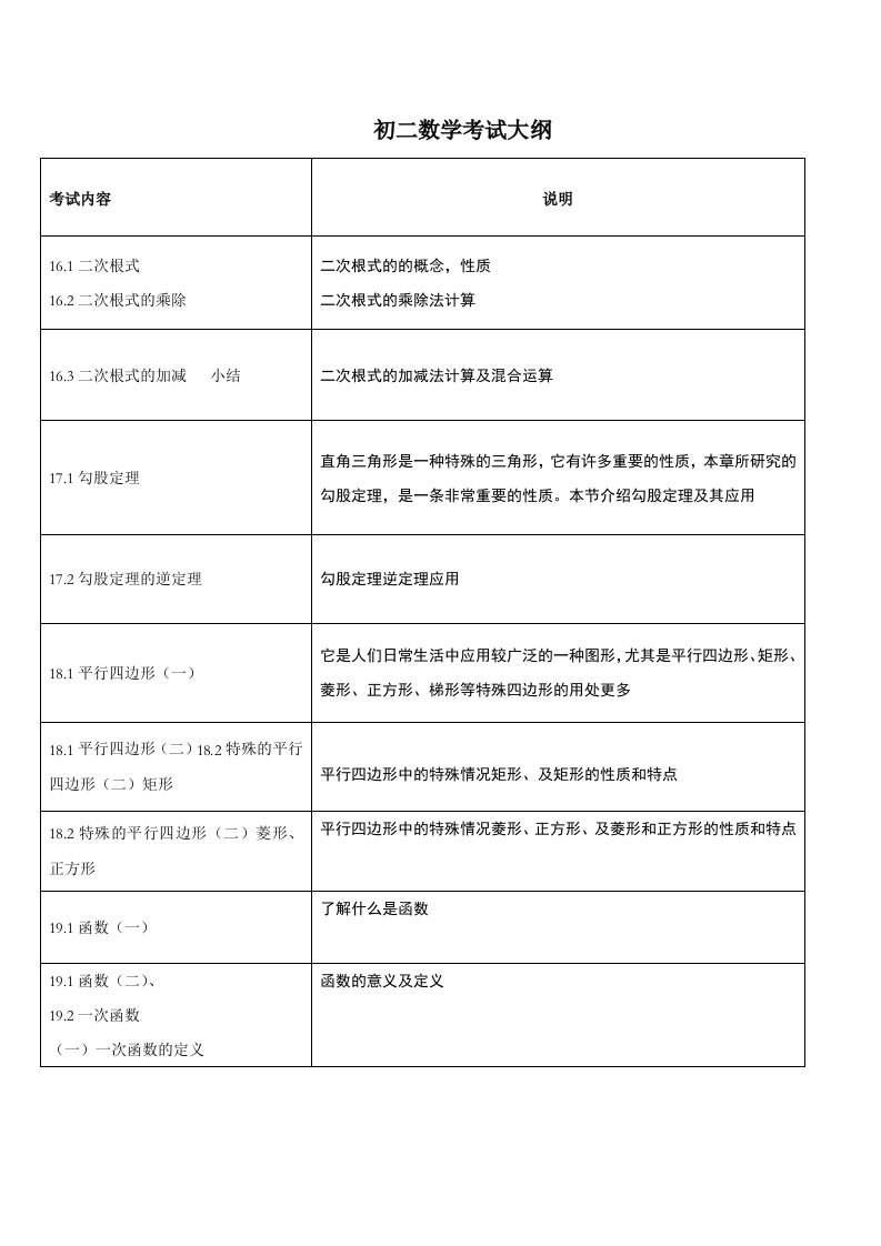 初二数学教学大纲