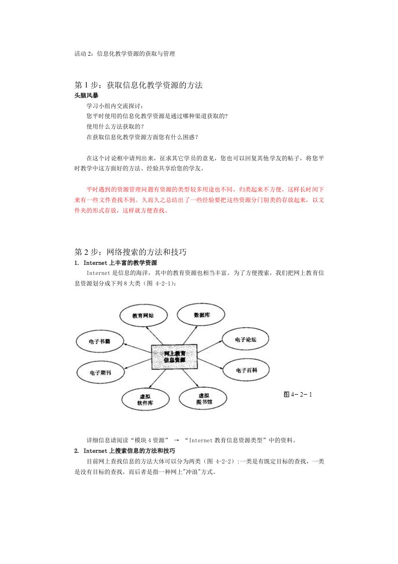 模块4活动2信息化教学资源的获取与管理