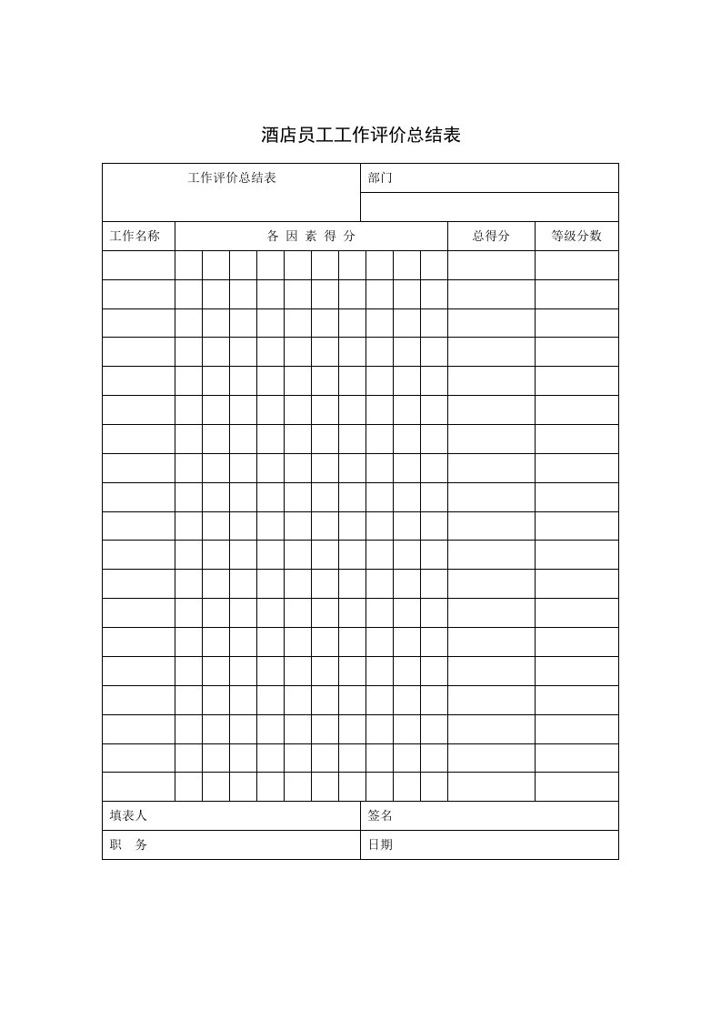 酒店员工工作评价总结表