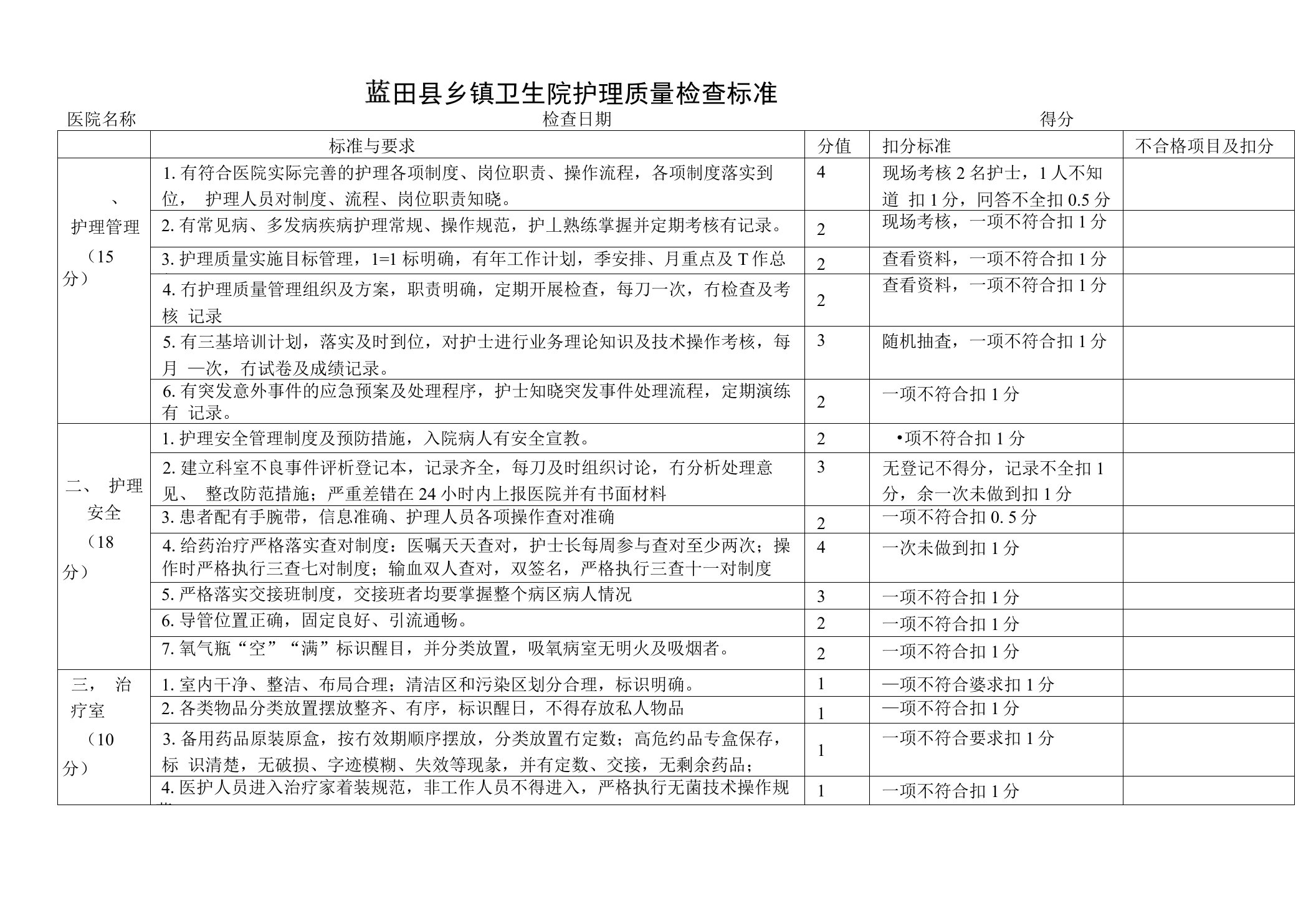 乡镇卫生院护理检查标准