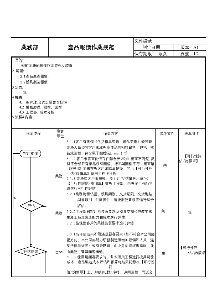 (完整版)产品报价作业规范