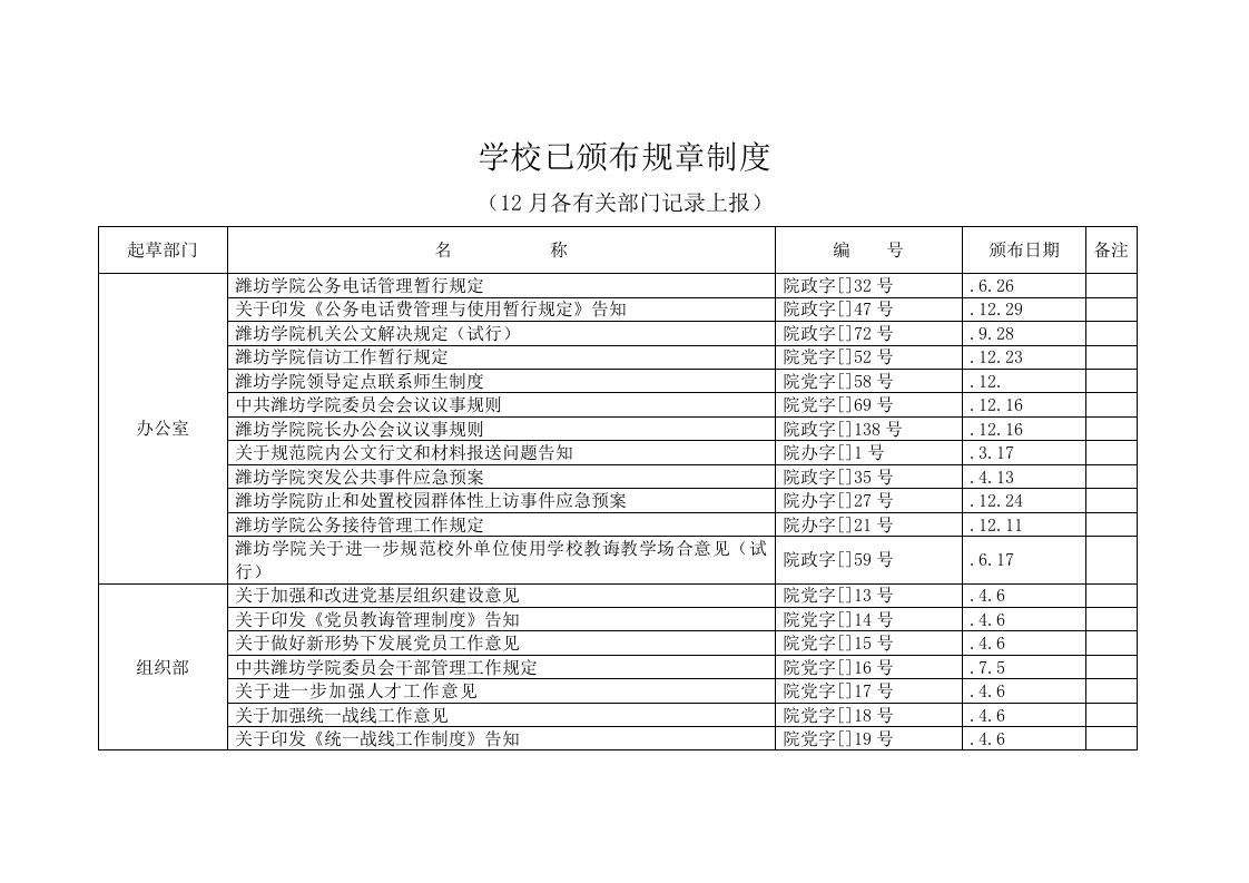 学校已颁布的规章制度样本