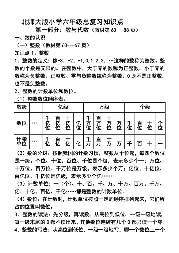 北师大版小学数学六年级总复习知识点汇总