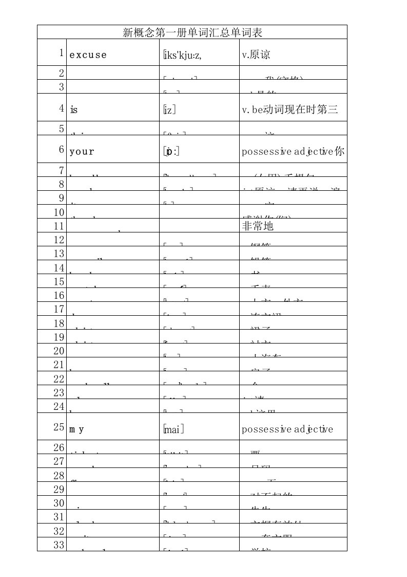 新概念第一册单词汇总单词表