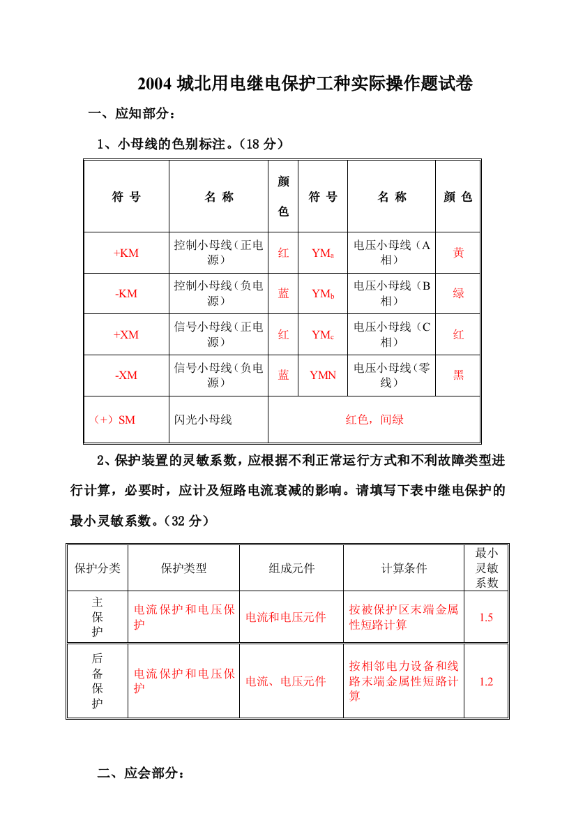 继电保护考试题