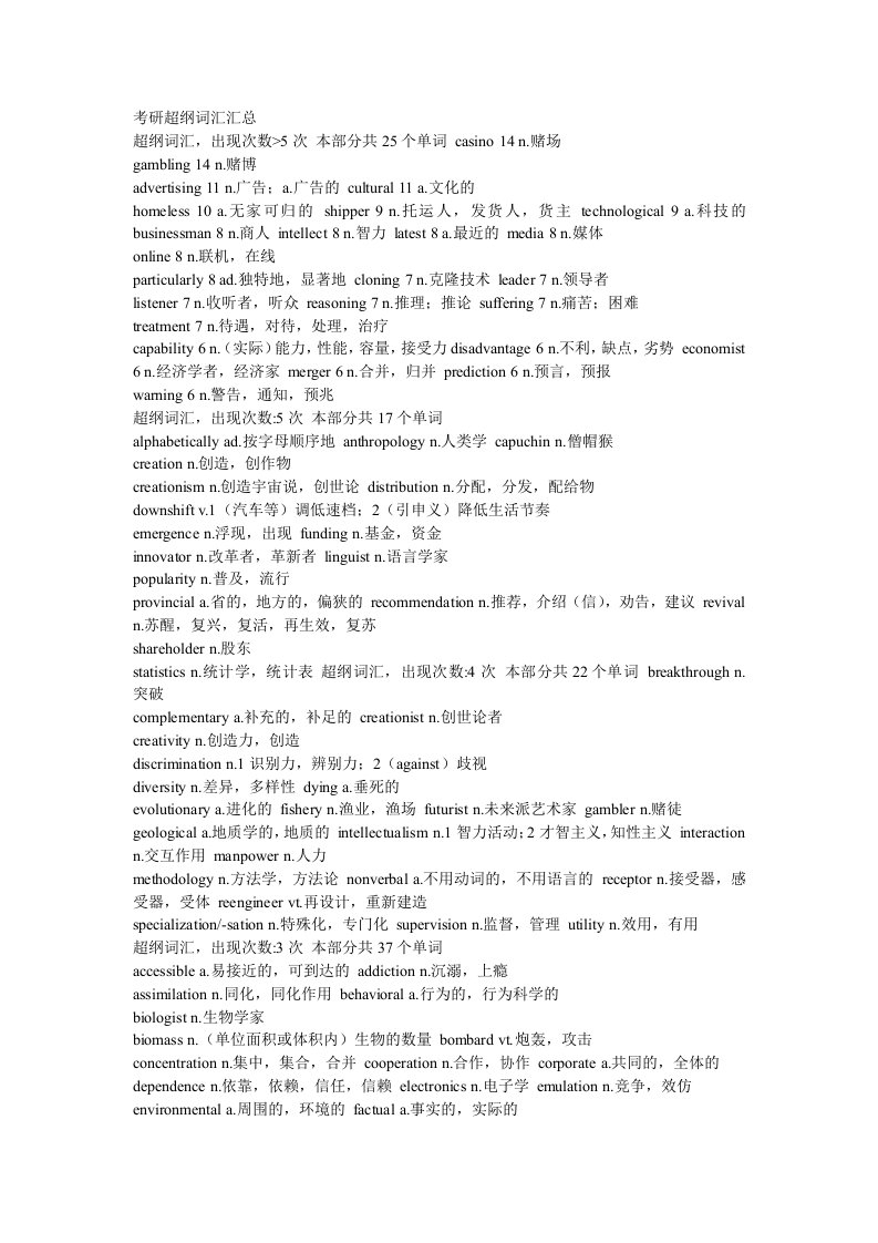 考研超纲词汇汇总