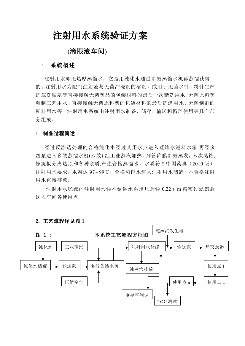 注射用水验证方案1