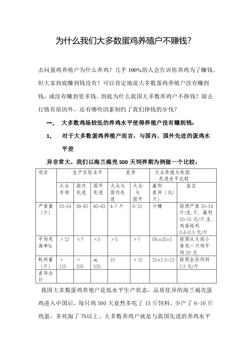 为什么我们大多数蛋鸡养殖户不赚钱