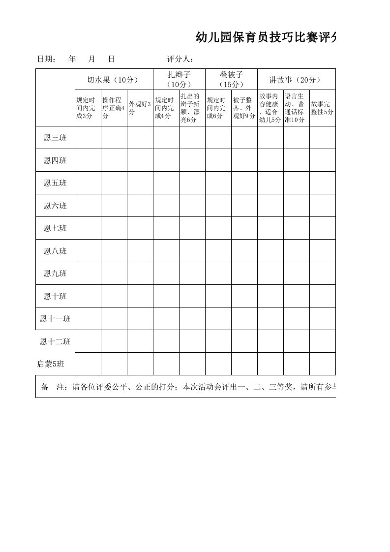 保育员技巧比赛评分表