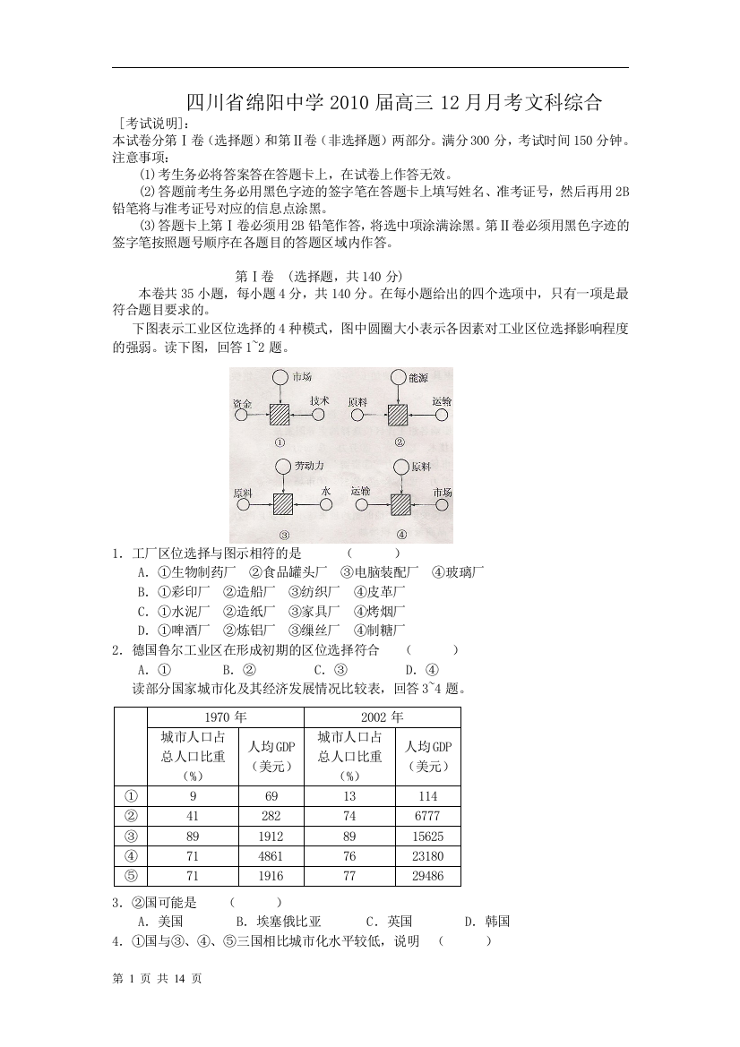 四川省绵阳中学2010届高三12月月考文科综合