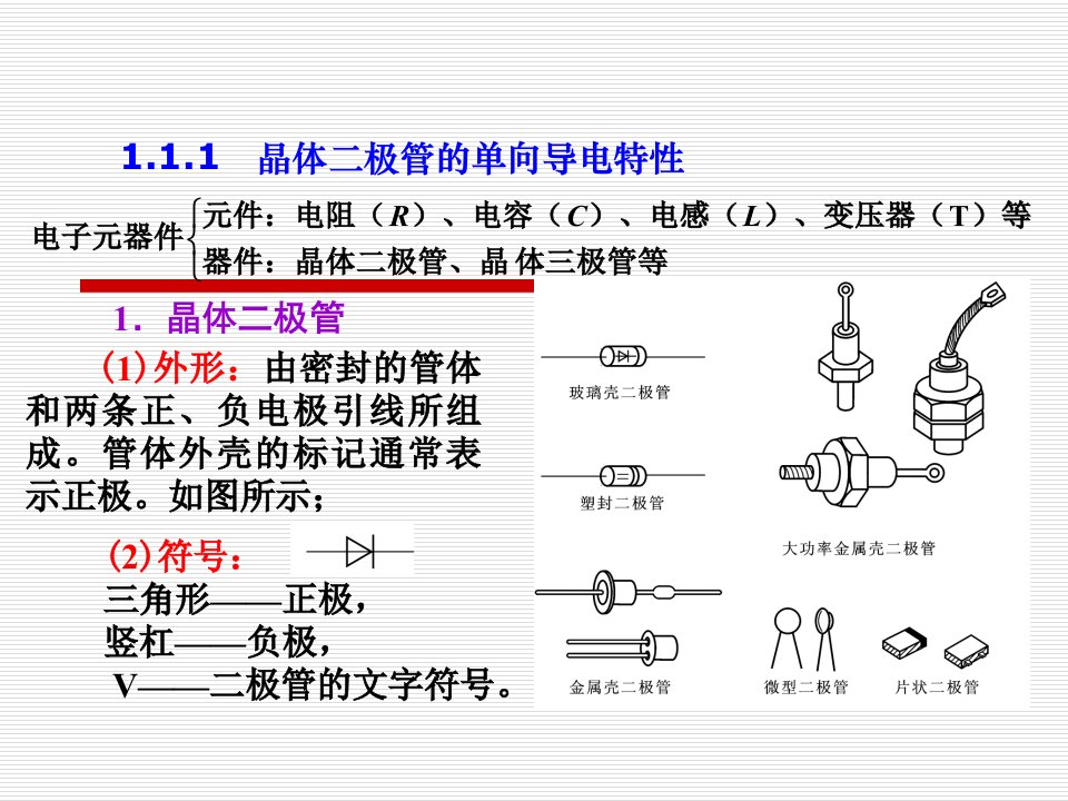 晶体二极管单向导电性