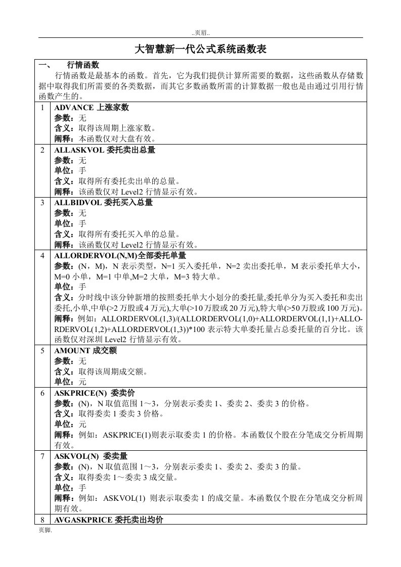 大智慧新一代公式系统函数表