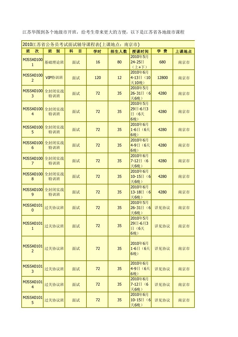 招聘面试-江苏省公务员面试资料