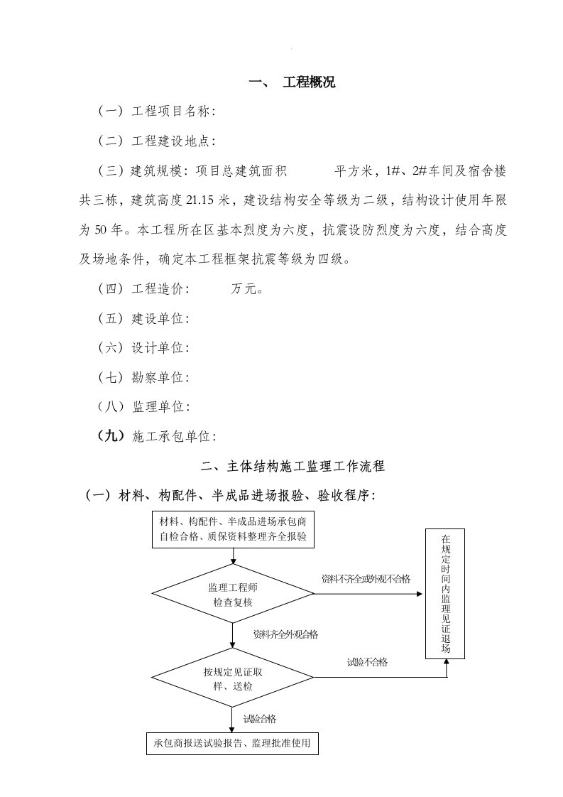 监理实施细则(主体)