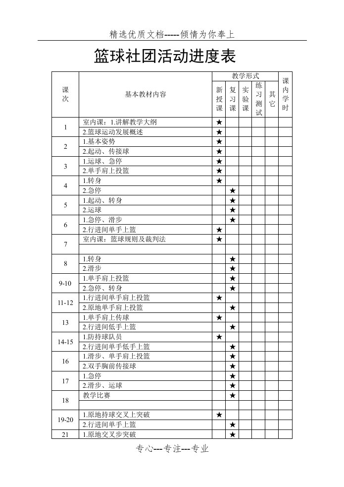 篮球社团活动教案(共63页)