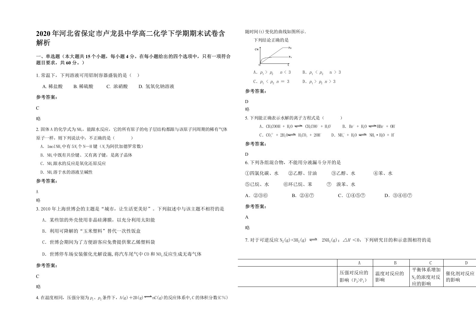 2020年河北省保定市卢龙县中学高二化学下学期期末试卷含解析