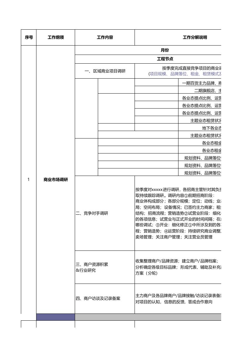 招商工作计划表