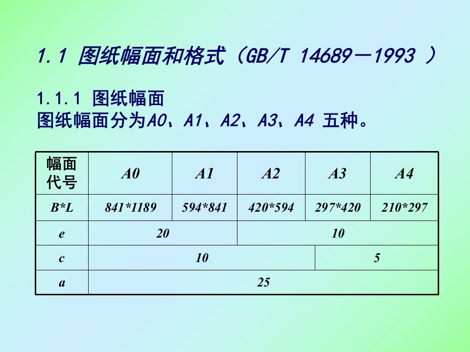 最新图样画法形位公差配合粗糙度PPT课件