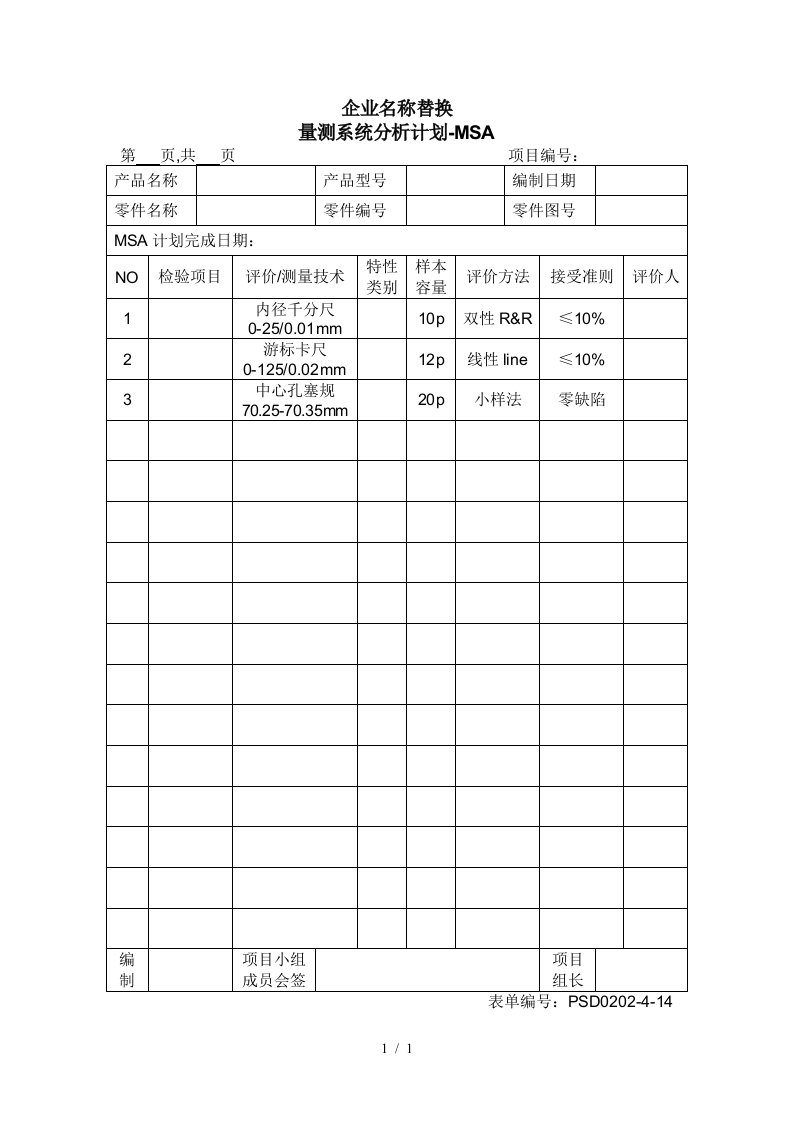 3.16-1测量系统分析计划