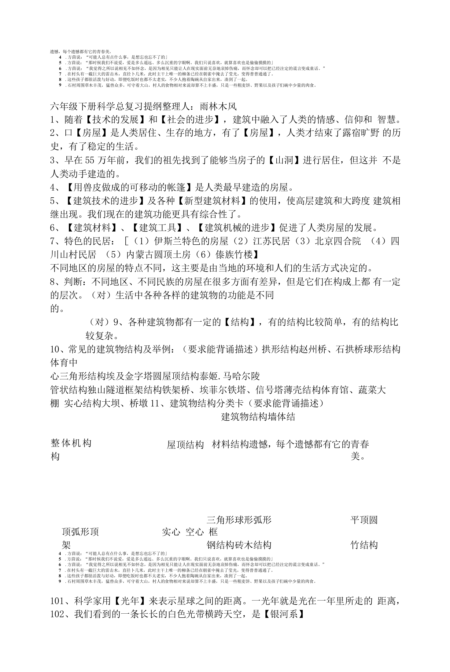 六年级下册科学总复习提纲