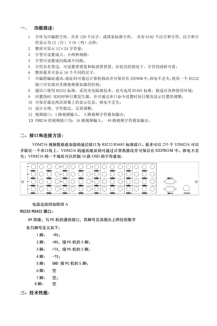 广东英沙字符叠加VDM216安装手册