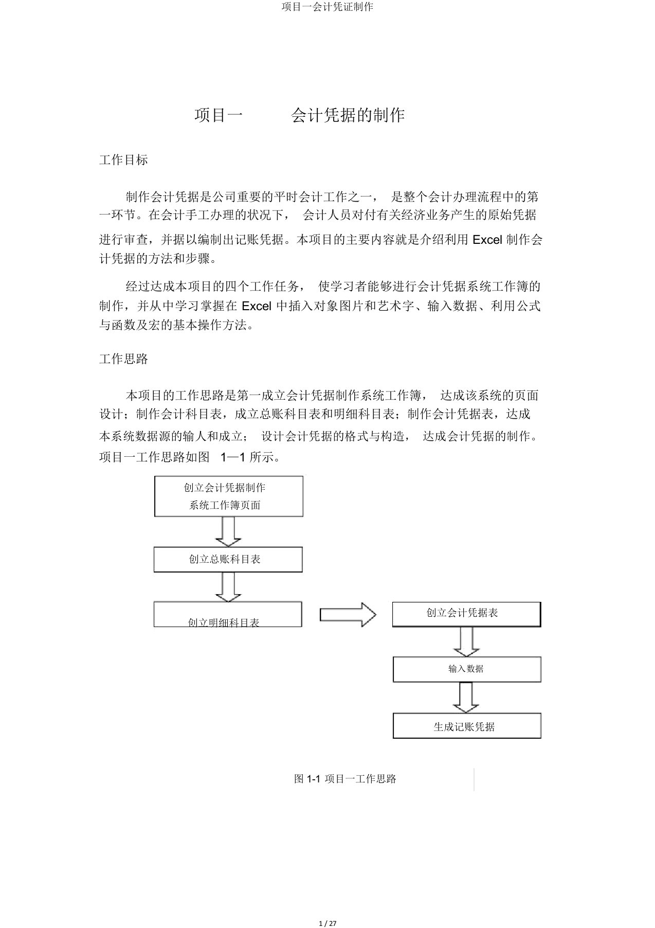 项目一会计凭证制作