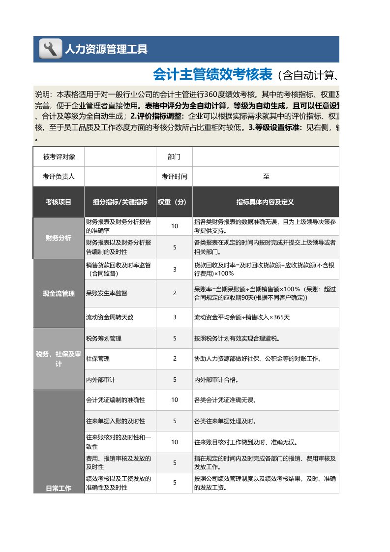 工程资料-024会计主管绩效考核表自动计算等级评价