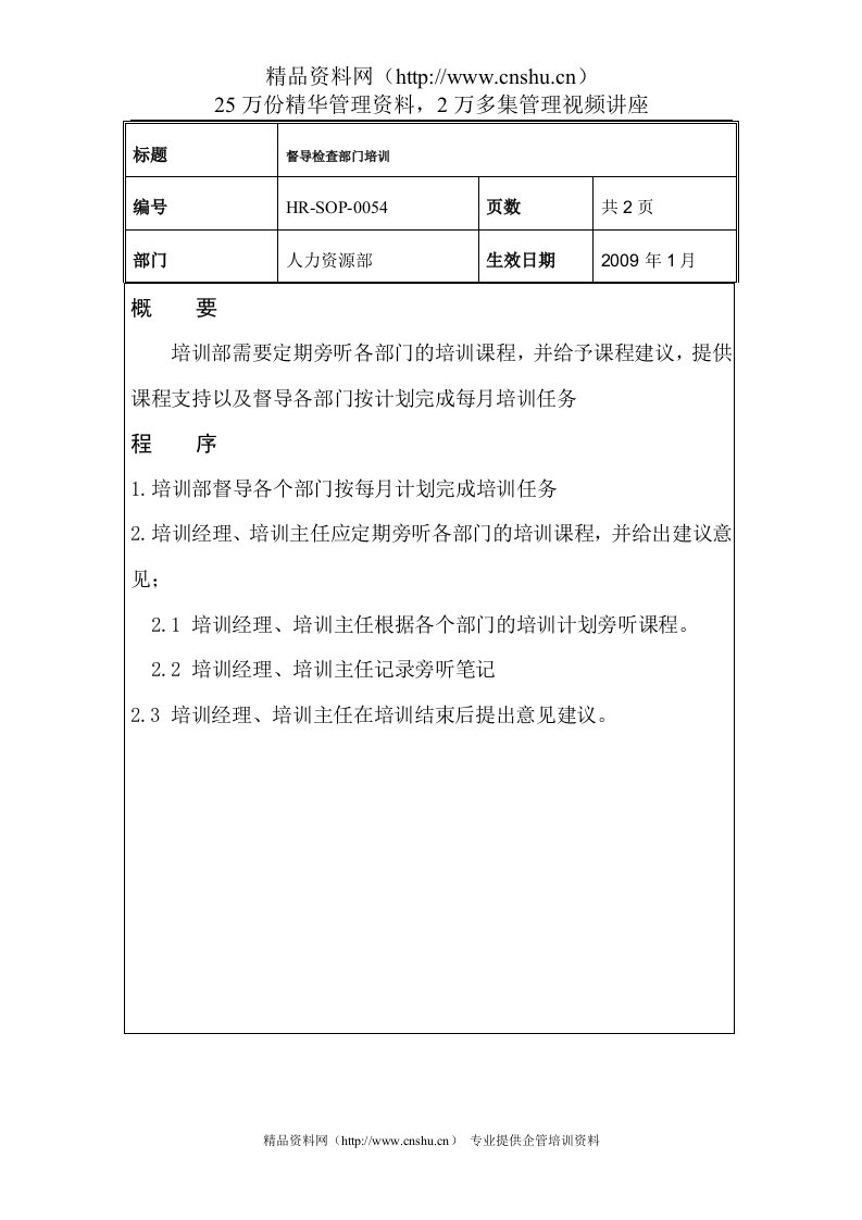 督导检查部门培训HR-SOP-0054