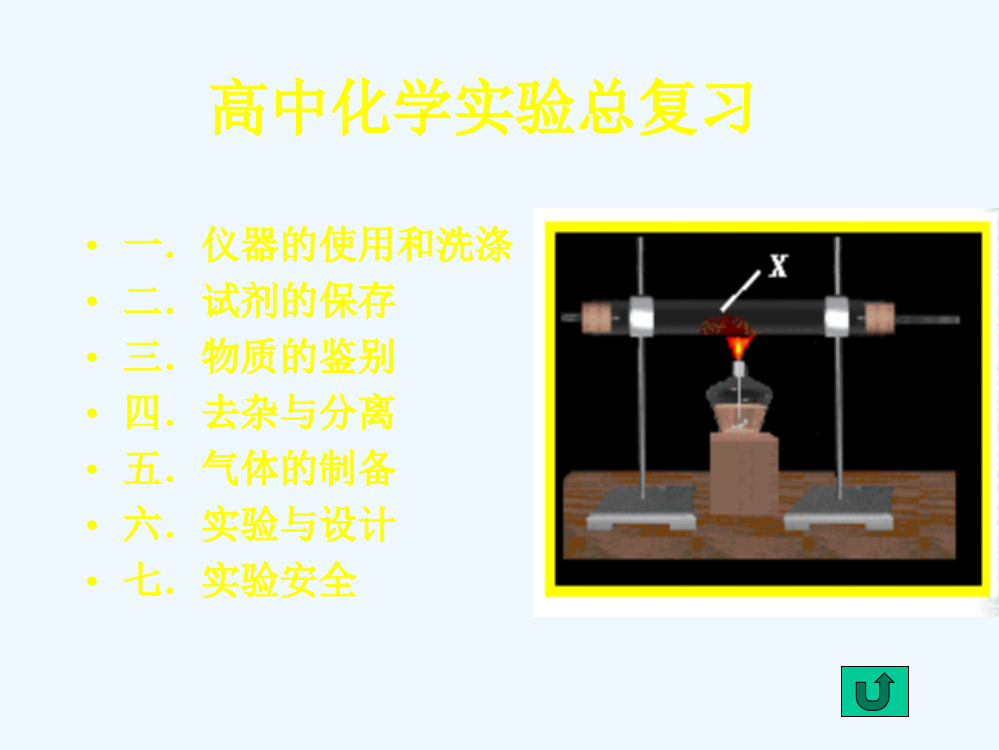 新疆克拉玛依市第十三中学高三化学《高中化学实验总复习》课件