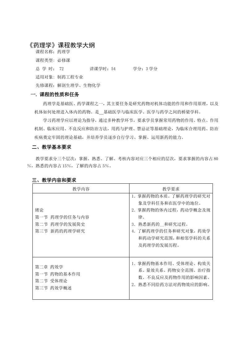 药理学课程教学大纲