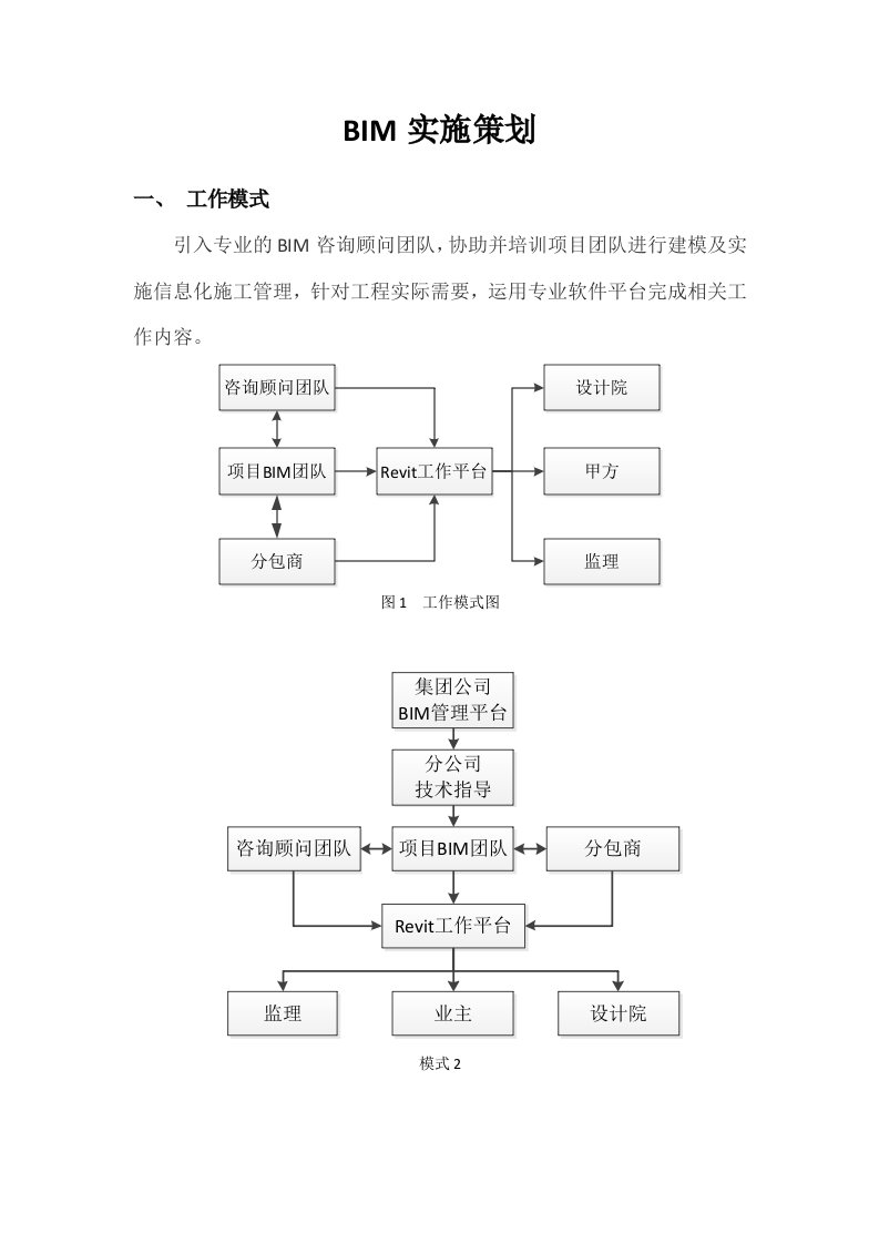 BIM实施策划