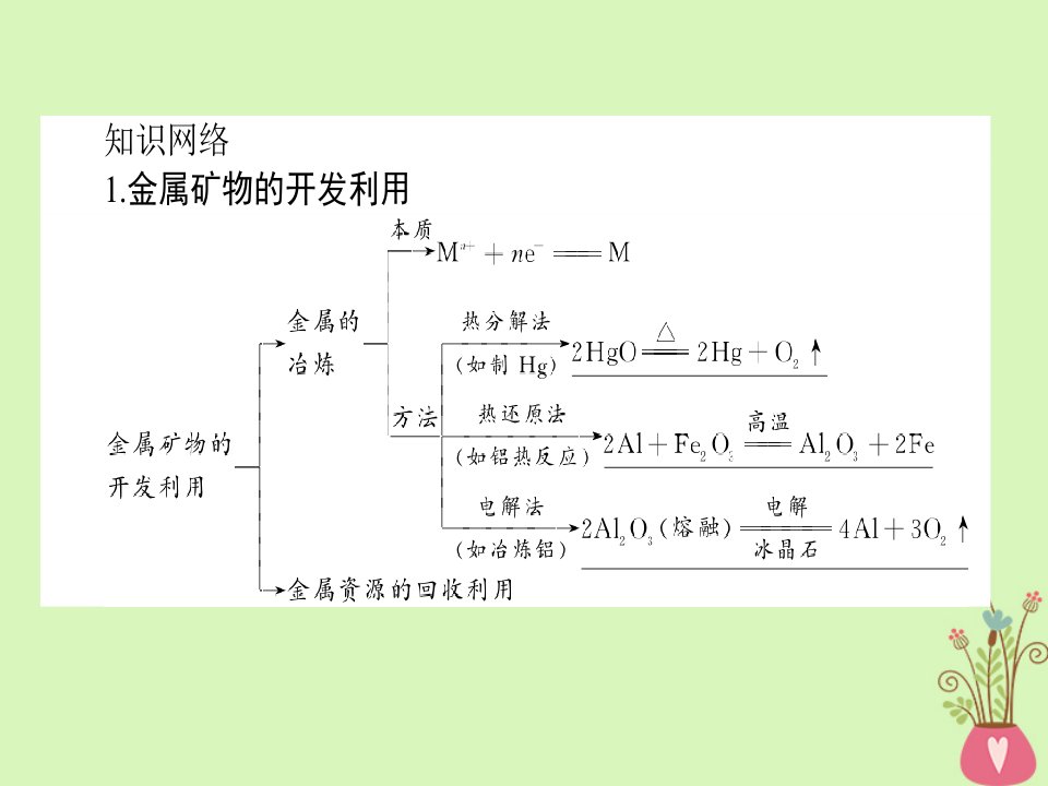 四川省成都市高中化学