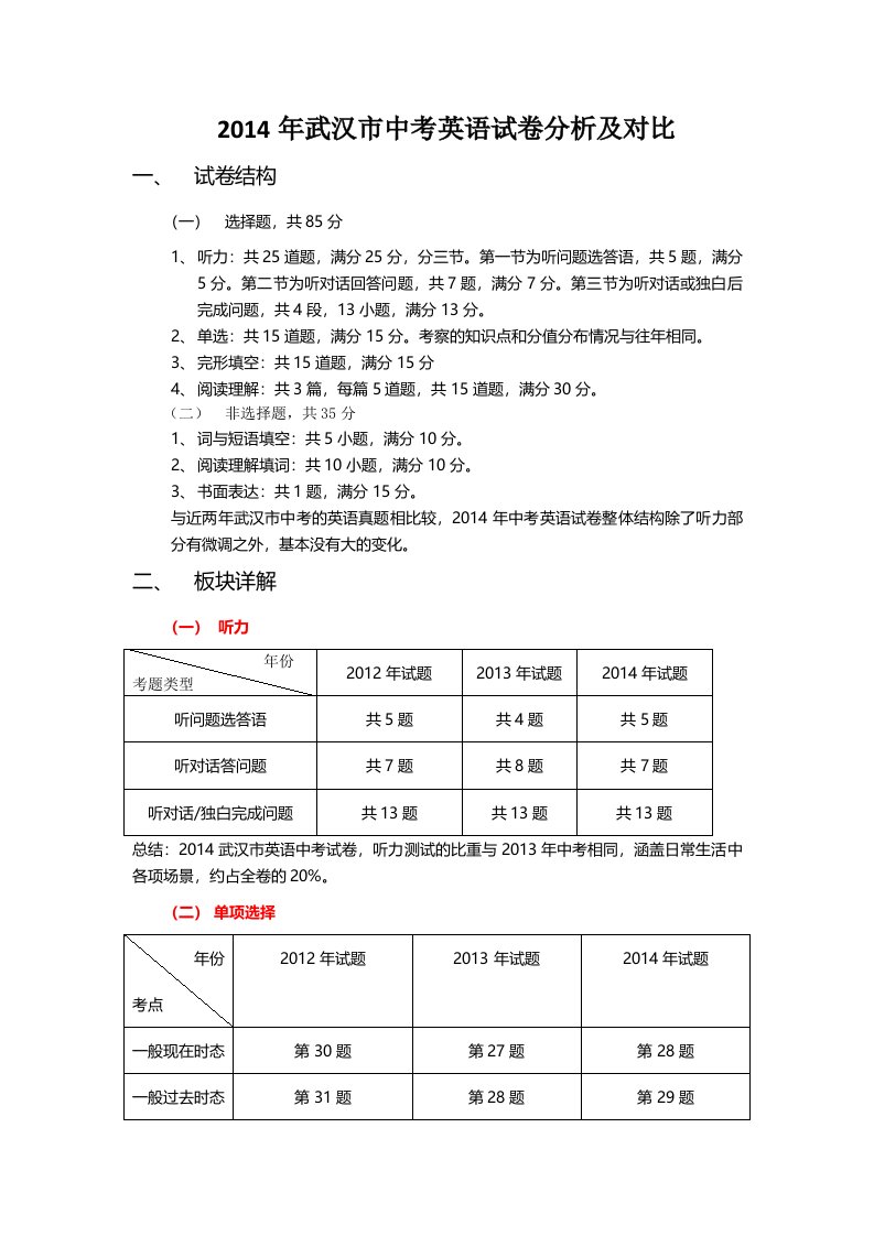 2014年武汉市中考英语试卷分析及对比