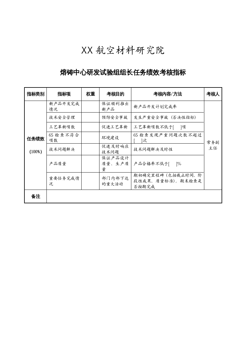 航空材料研究行业-熔铸中心-研发试验组组长任务绩效考核指标（KPI）