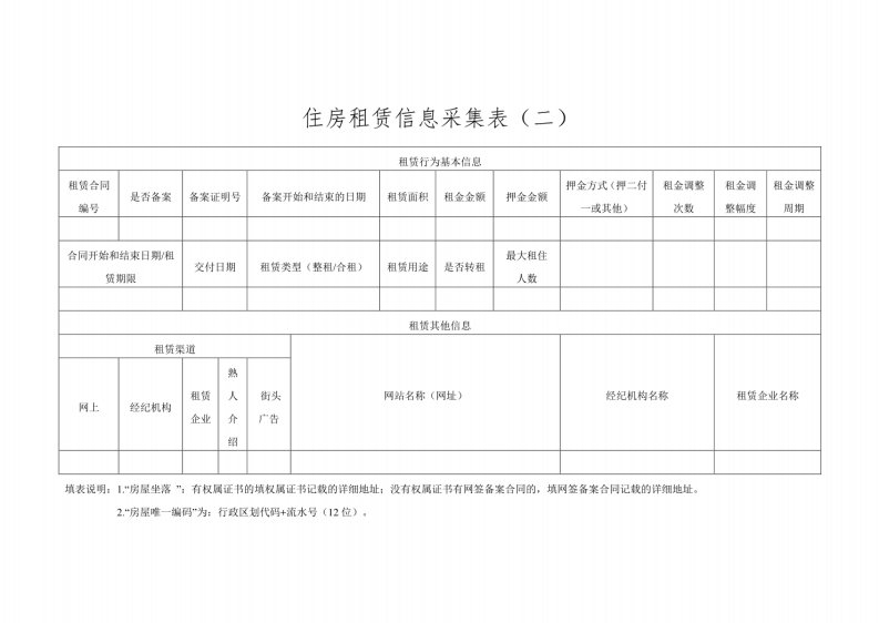 住房租赁信息采集表（二）