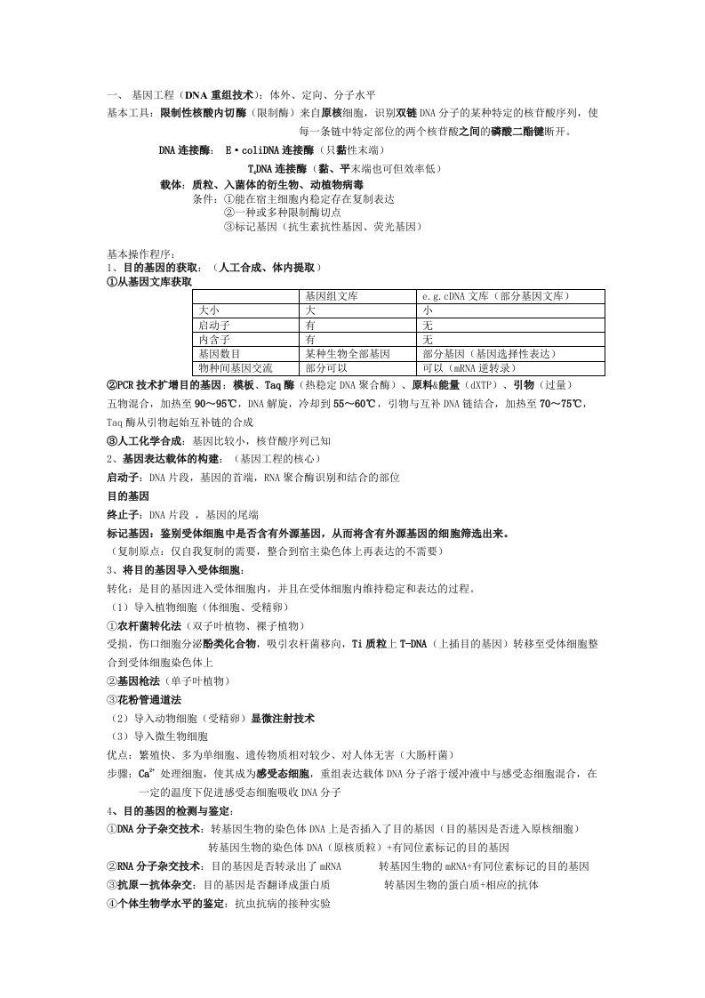 高中生物选修三知识点总结